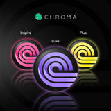 Chroma Digitizing Software